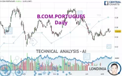 B.COM.PORTUGUES - Dagelijks