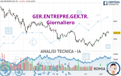 GER.ENTREPRE.GEX.TR. - Giornaliero