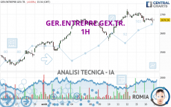 GER.ENTREPRE.GEX.TR. - 1H