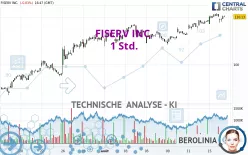 FISERV INC. - 1 Std.