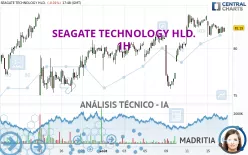 SEAGATE TECHNOLOGY HLD. - 1H