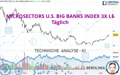 MICROSECTORS U.S. BIG BANKS INDEX 3X LE - Täglich