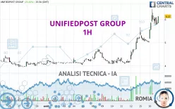 UNIFIEDPOST GROUP - 1H