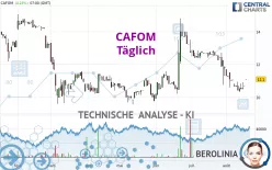 CAFOM - Täglich