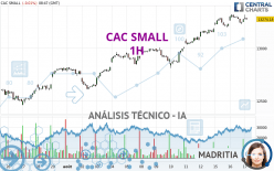 CAC SMALL - 1H