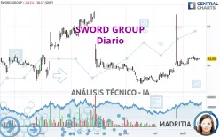 SWORD GROUP - Diario