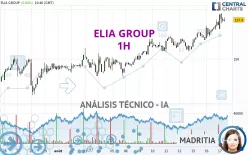 ELIA GROUP - 1H