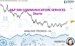 S&amp;P 500 COMMUNICATION SERVICES - Diario