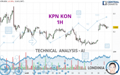 KPN KON - 1H