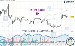 KPN KON - 1 Std.