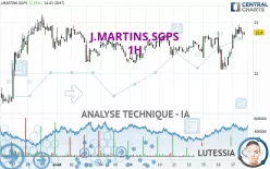 J.MARTINS,SGPS - 1H