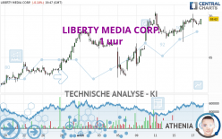 LIBERTY MEDIA CORP. - 1 uur