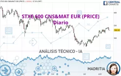 STXE 600 CNS&amp;MAT EUR (PRICE) - Diario