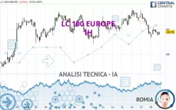 LC 100 EUROPE - 1H