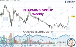 PHARMING GROUP - Settimanale