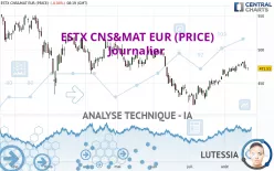 ESTX CNS&amp;MAT EUR (PRICE) - Journalier