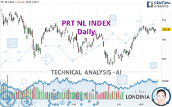 PRT NL INDEX - Daily