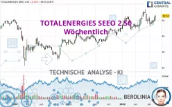 TOTALENERGIES SEEO 2.50 - Wöchentlich