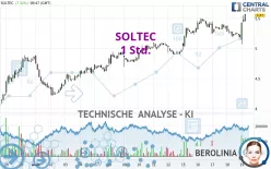 SOLTEC - 1 Std.