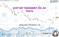 JUST EAT TAKEAWAY. EO-.04 - Diario