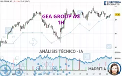 GEA GROUP AG - 1H