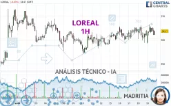 LOREAL - 1H