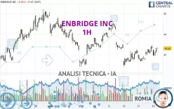 ENBRIDGE INC - 1H