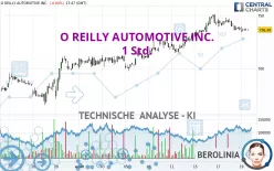 O REILLY AUTOMOTIVE INC. - 1 Std.