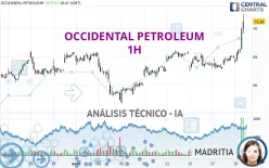 OCCIDENTAL PETROLEUM - 1H