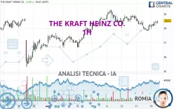 THE KRAFT HEINZ CO. - 1H