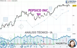 PEPSICO INC. - 1H