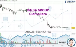 BELYSSE GROUP - Giornaliero