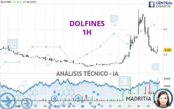 DOLFINES - 1H