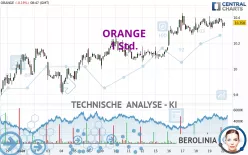 ORANGE - 1 Std.