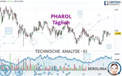 PHAROL - Täglich