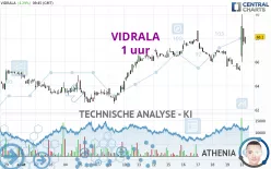 VIDRALA - 1 uur