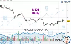 NEXI - Giornaliero