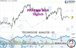 PHARMA MAR - Täglich