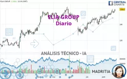 ELIA GROUP - Diario