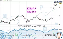 EXMAR - Täglich