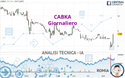 CABKA - Diario