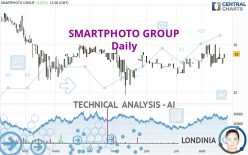 SMARTPHOTO GROUP - Giornaliero