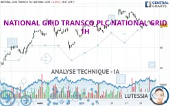 NATIONAL GRID TRANSCO PLC NATIONAL GRID - 1H