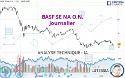 BASF SE NA O.N. - Journalier