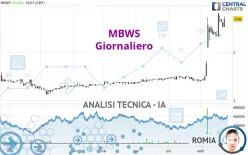 MBWS - Giornaliero