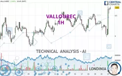 VALLOUREC - 1 uur