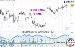 KPN KON - 1 Std.