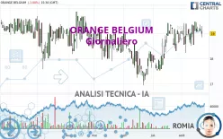 ORANGE BELGIUM - Giornaliero