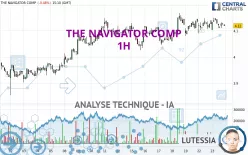 THE NAVIGATOR COMP - 1H