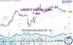 LIBERTY MEDIA CORP. - 1 uur